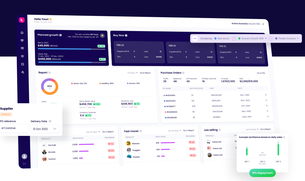 Prediko uses QuestDB to provide fast analytics and forecasts to their e-commerce customers.