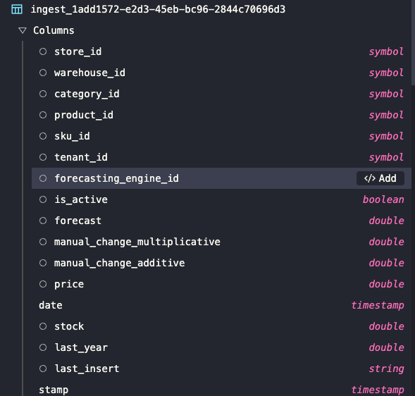 All the SKUs are stored in QuestDB